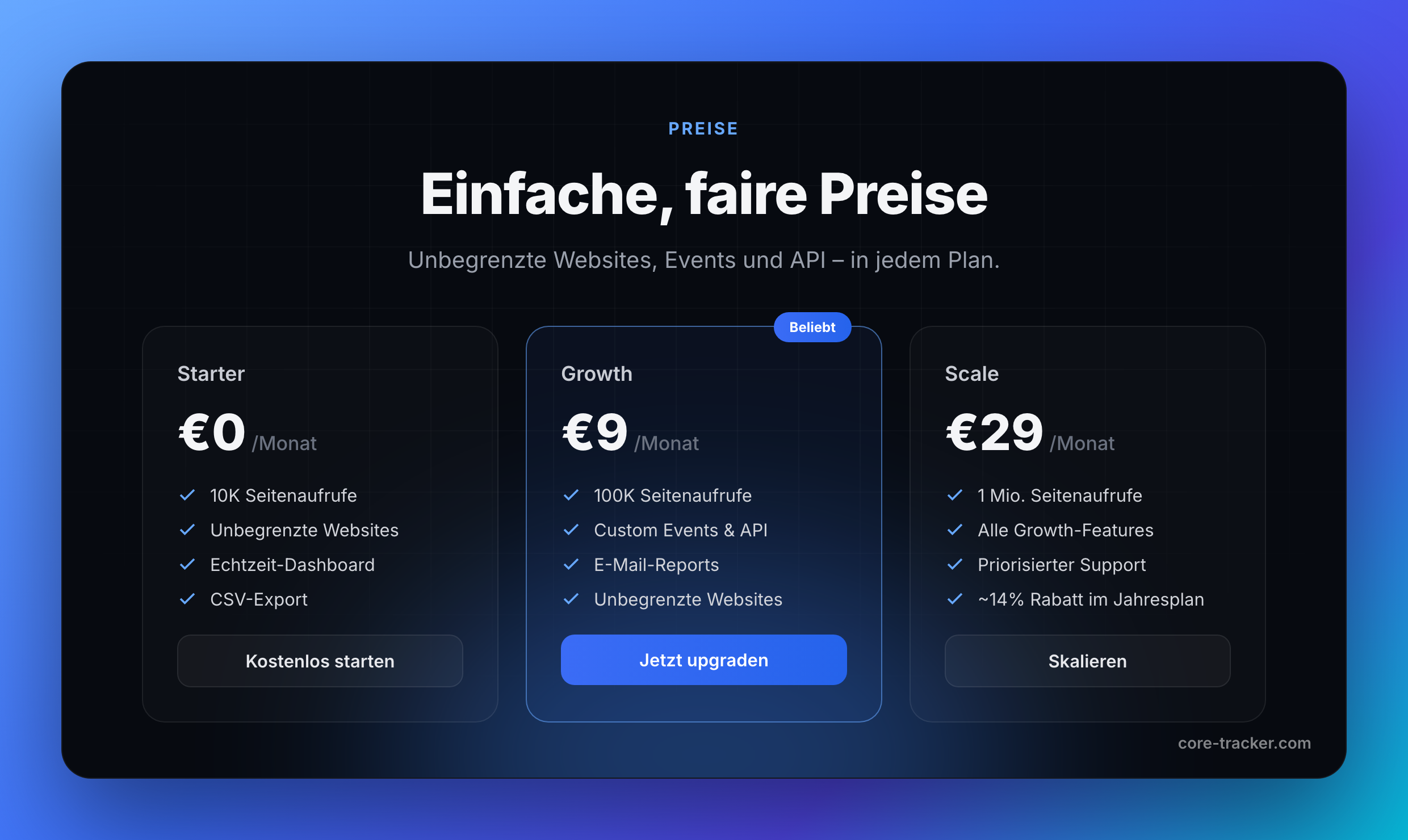 Core-Tracker Preise – Starter, Growth und Scale