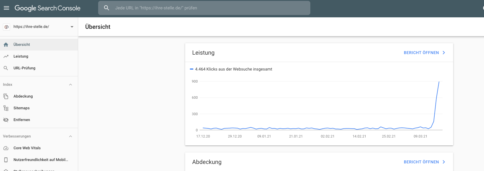 Indexiert, obwohl durch robots.txt-Datei blockiert bei GSC – was tun? 1 Google-Search-Console-SEO-Leistung-top