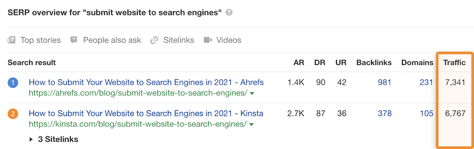 SEO-Grundlagen: Anleitung für Anfänger zum SEO-Erfolg 62 SERP Übersicht für Webseite bei Suchmaschinen anmelden