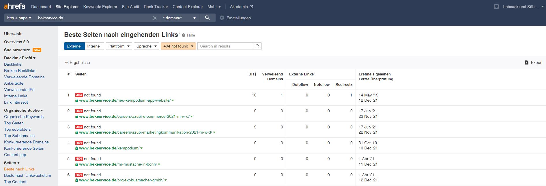 Beste nach Links report - SEO Agentur in Kempten