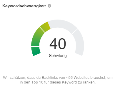 Wie lange dauert es, bis SEO Wirkung zeigt? 16 keywordschwierigkeit seoagentur |