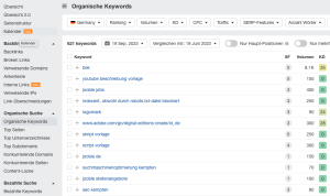 Screenshot SEO Keywords |