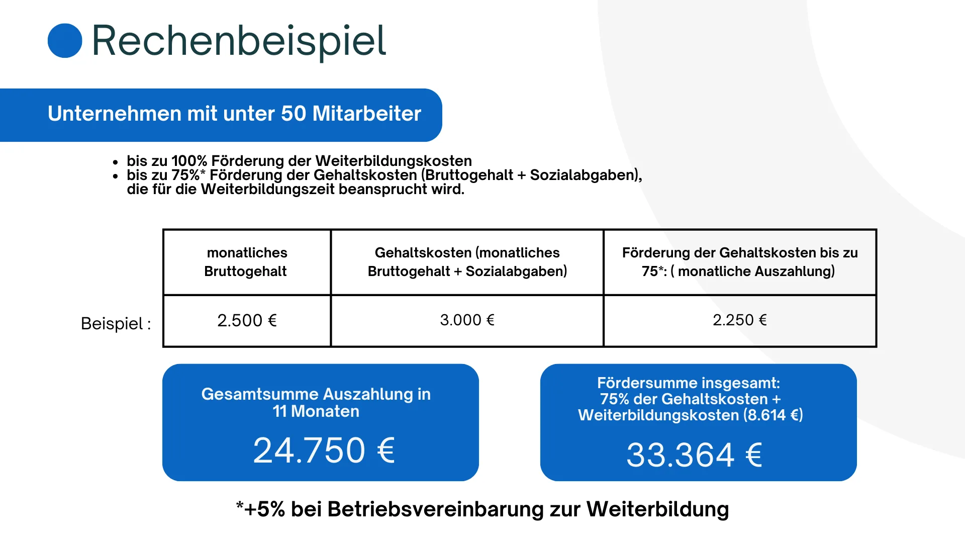 weiterbildung-qcg-beispielrechner-mitarbeiter